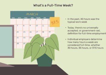 How many hours a week is full time employment 2063404 final2 edit edc3c79826344bfebc4b3007579b1680.jpg