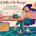 What is a manager 2276096 final 5bdb3aa0c9e77c00518537b5.png